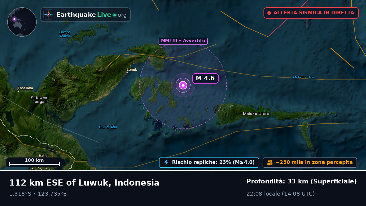 Mare delle Molucche (Indonesia)