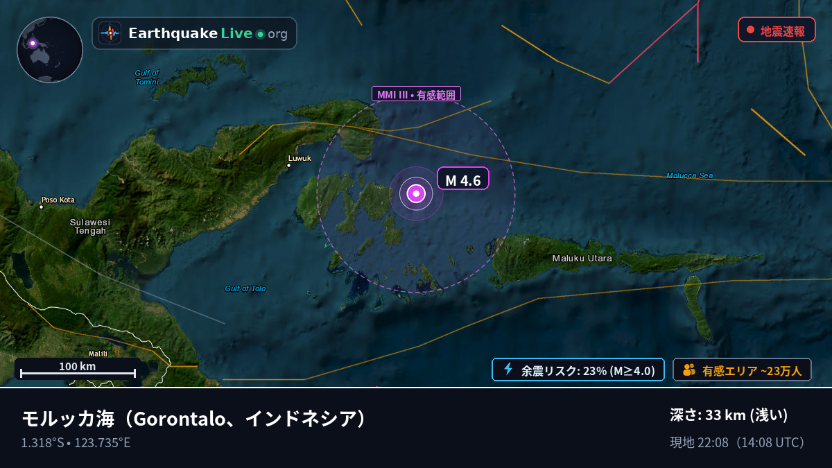 モルッカ海 (インドネシア)