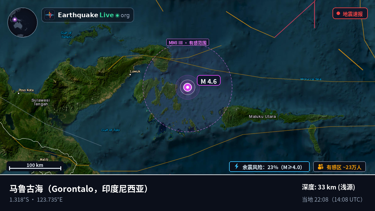 马鲁古海 (印度尼西亚)