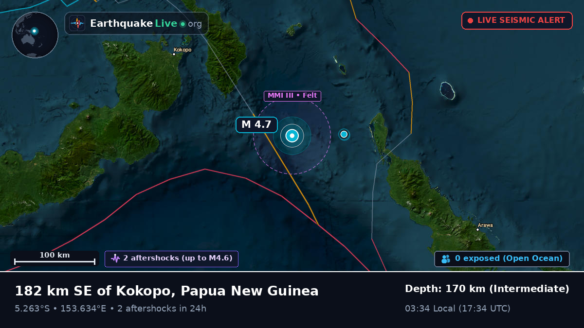 Solomon Sea (Papua New Guinea)