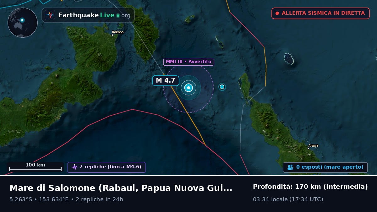 Mare di Salomone (Papua Nuova Guinea)