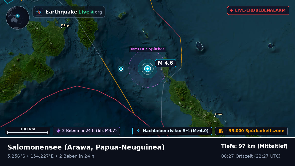 Salomonensee (Papua-Neuguinea)