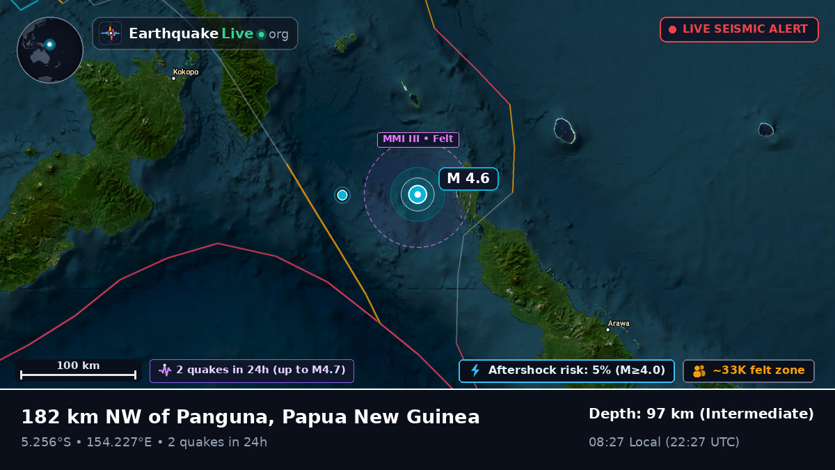 Solomon Sea (Papua New Guinea)