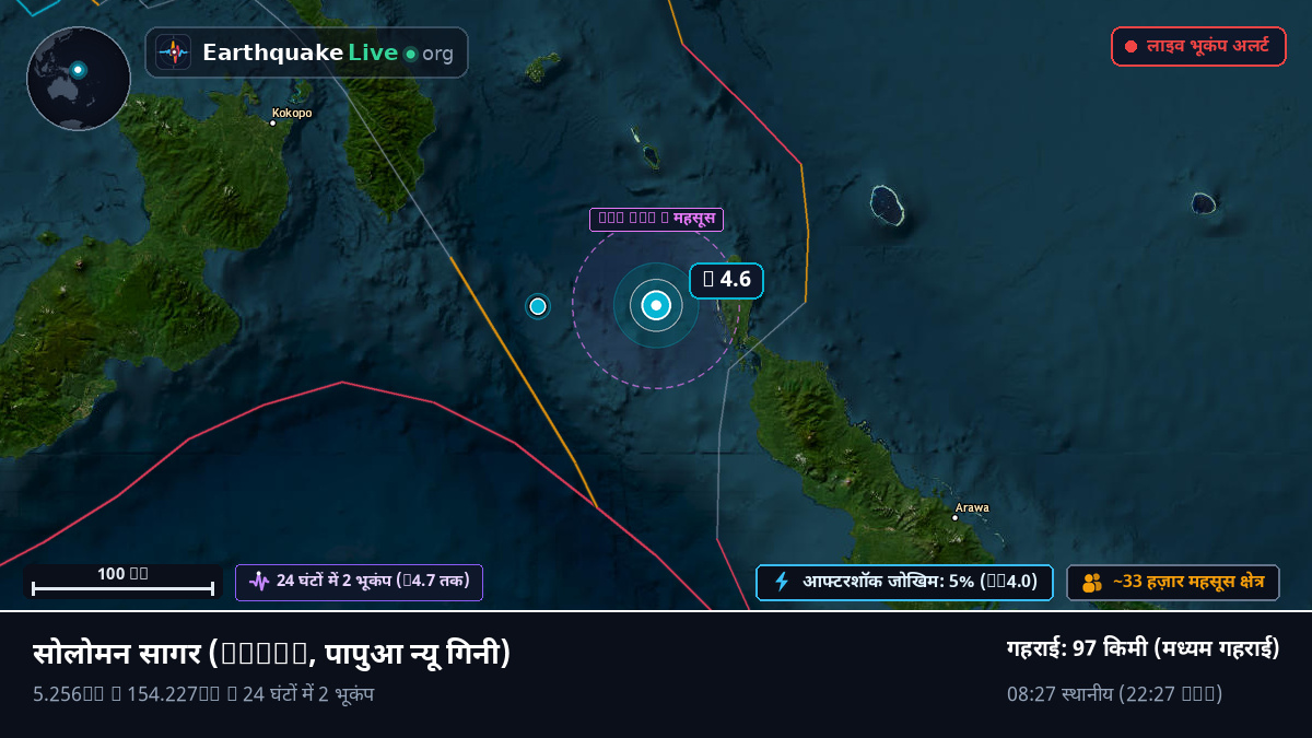 सोलोमन सागर (पापुआ न्यू गिनी)