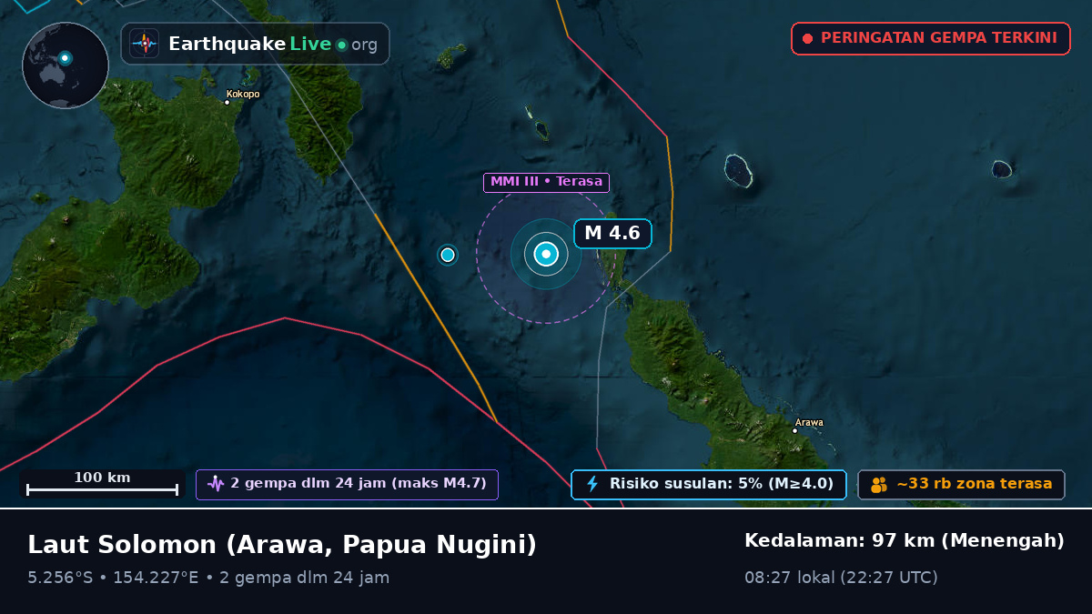 Laut Solomon (Papua Nugini)