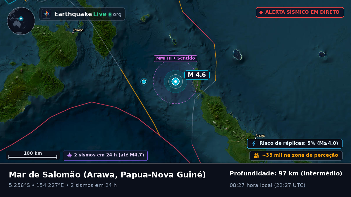 Mar de Salomão (Papua-Nova Guiné)