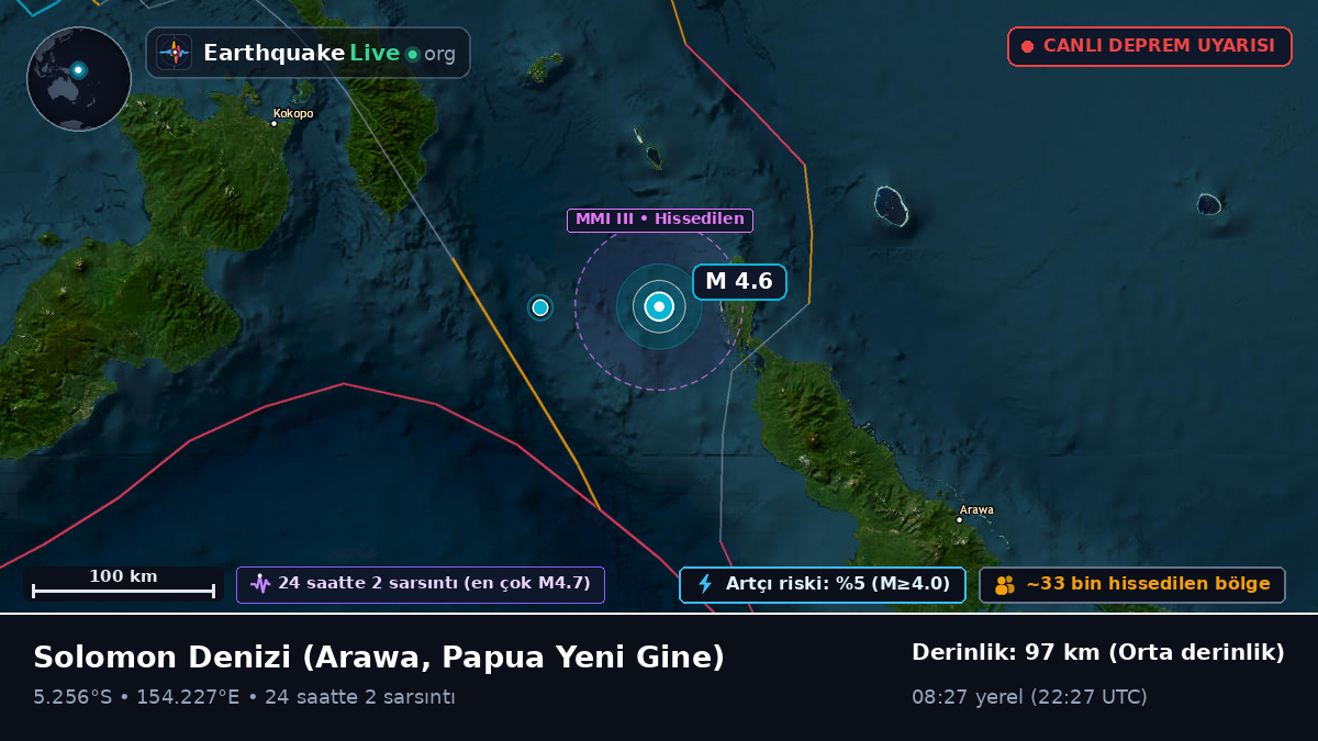 Solomon Denizi (Papua Yeni Gine)