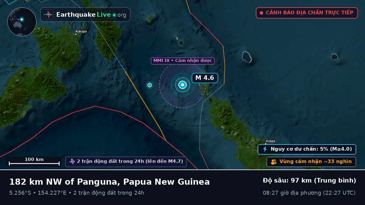 Biển Solomon (Papua New Guinea)