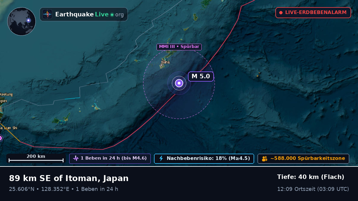 Philippinensee (Japan)