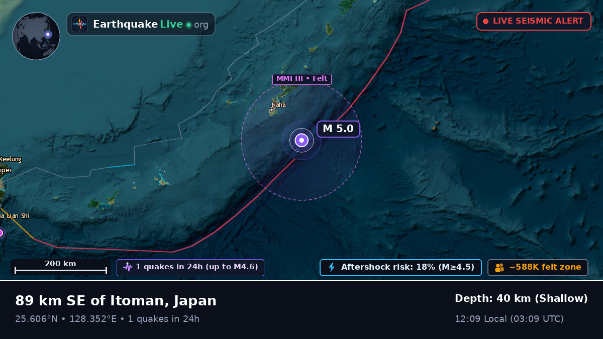 Philippine Sea (Japan)