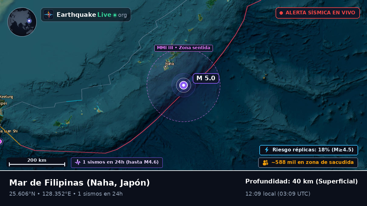 Mar de Filipinas (Japón)