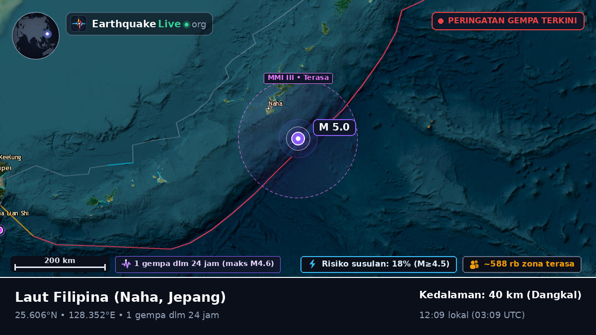 Laut Filipina (Jepang)