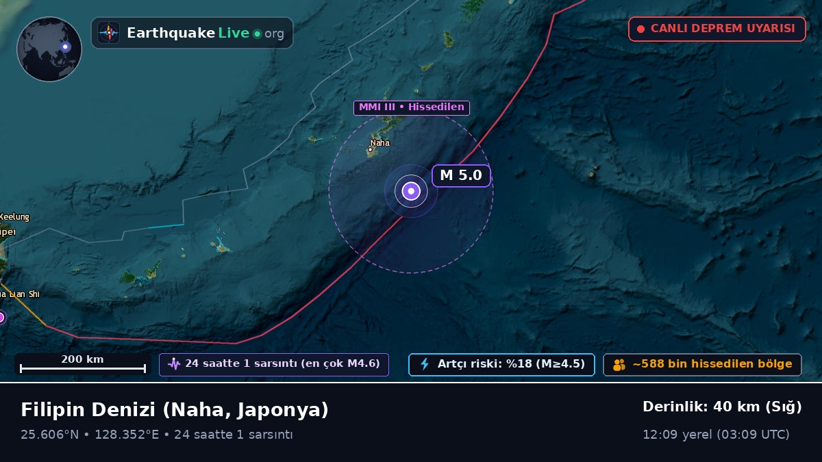 Filipin Denizi (Japonya)