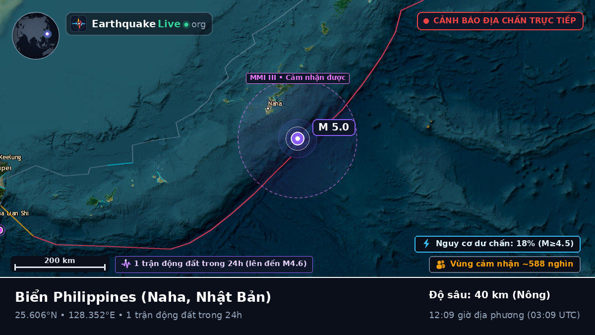 Biển Philippines (Nhật Bản)