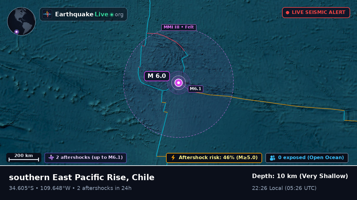 South Pacific Ocean (Chile)