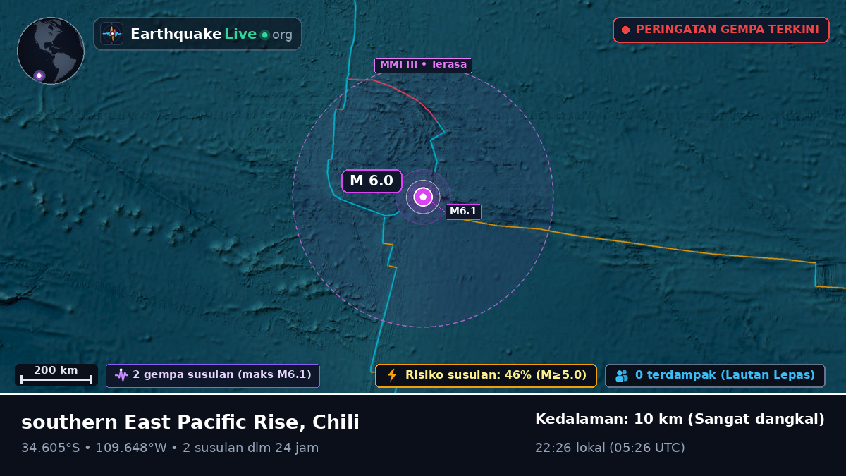 Samudra Pasifik Selatan (Chili)