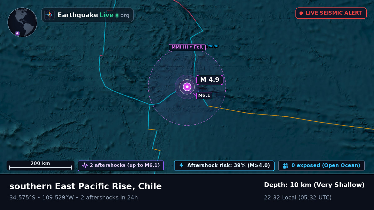 South Pacific Ocean (Chile)