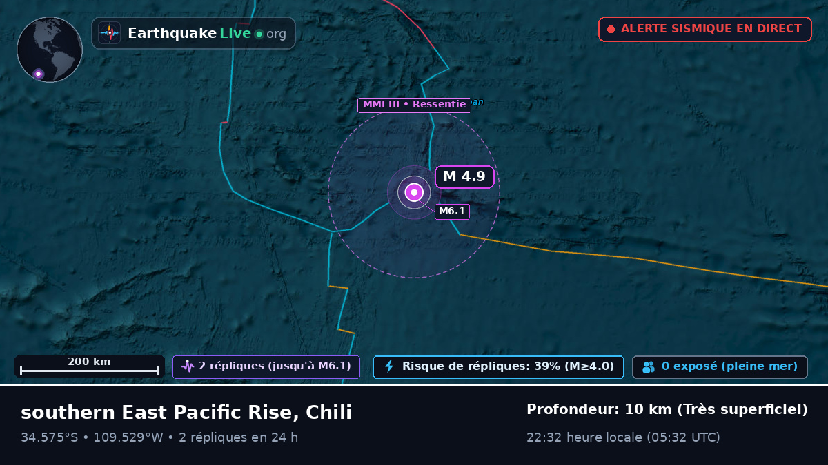 Océan Pacifique Sud (Chili)
