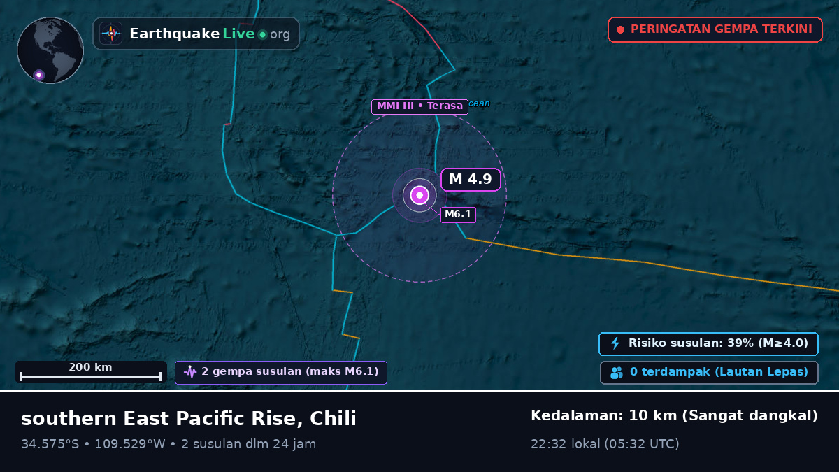 Samudra Pasifik Selatan (Chili)