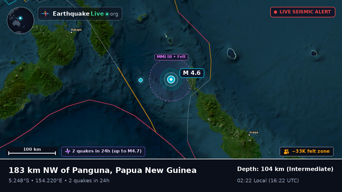 Solomon Sea (Papua New Guinea)