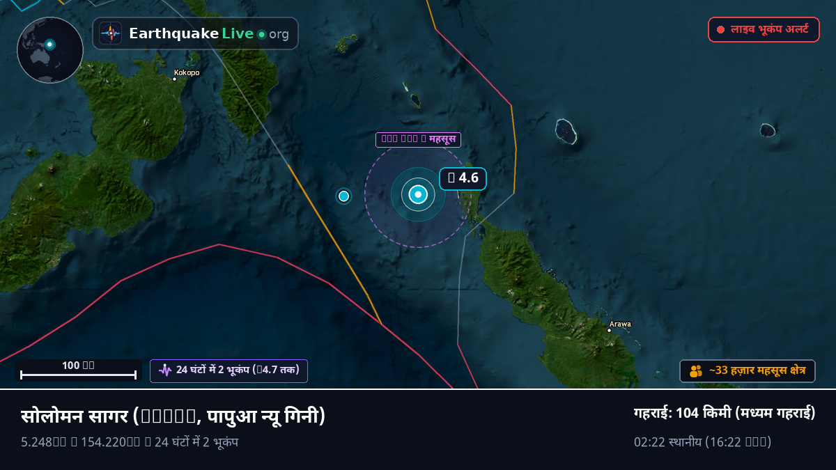 सोलोमन सागर (पापुआ न्यू गिनी)