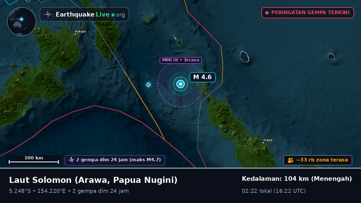 Laut Solomon (Papua Nugini)