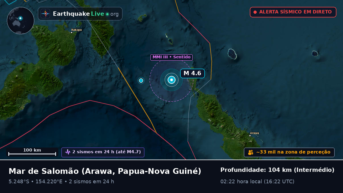 Mar de Salomão (Papua-Nova Guiné)