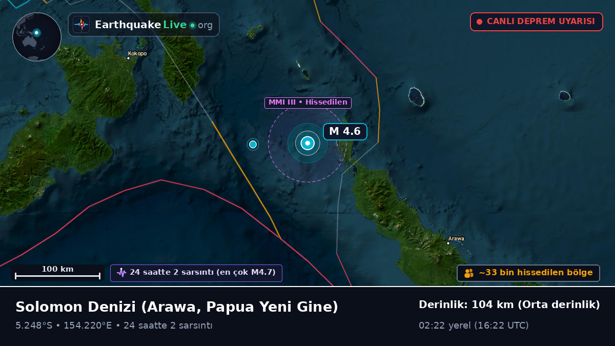 Solomon Denizi (Papua Yeni Gine)