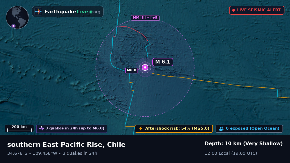 South Pacific Ocean (Chile)