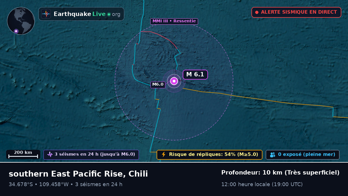 Océan Pacifique Sud (Chili)
