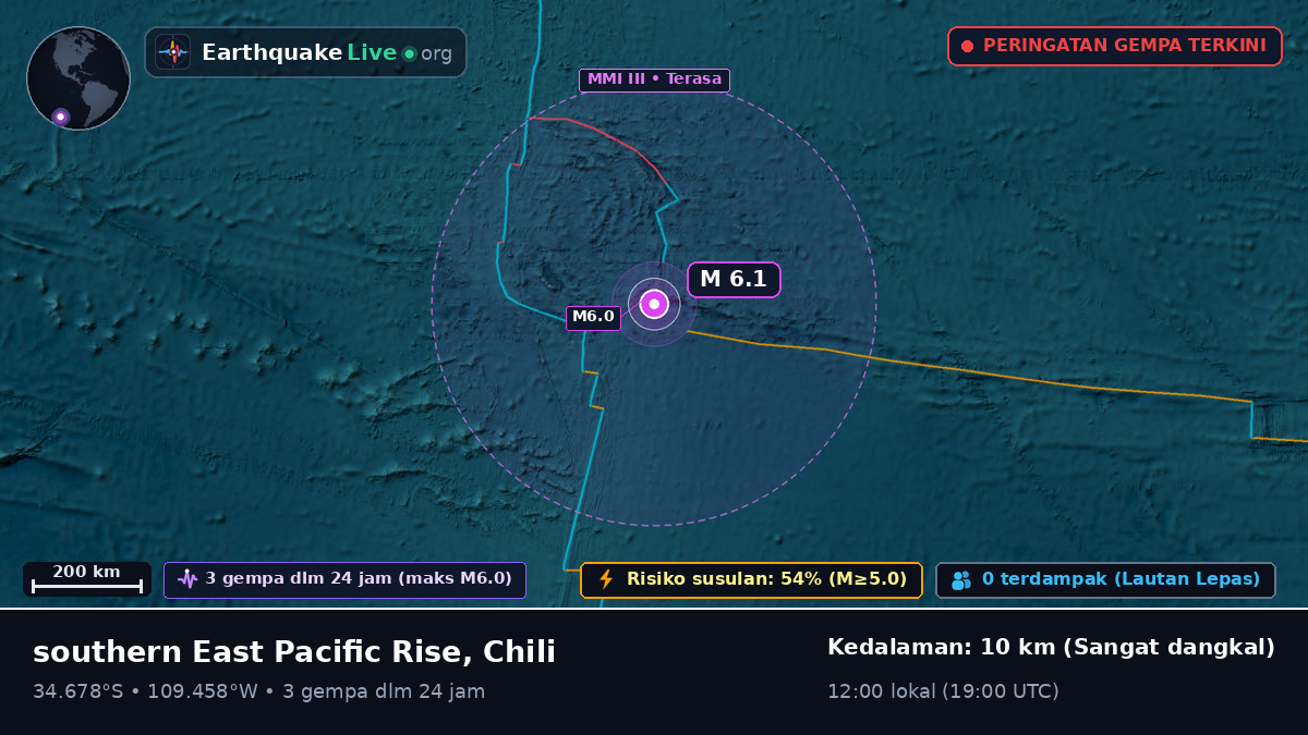 Samudra Pasifik Selatan (Chili)