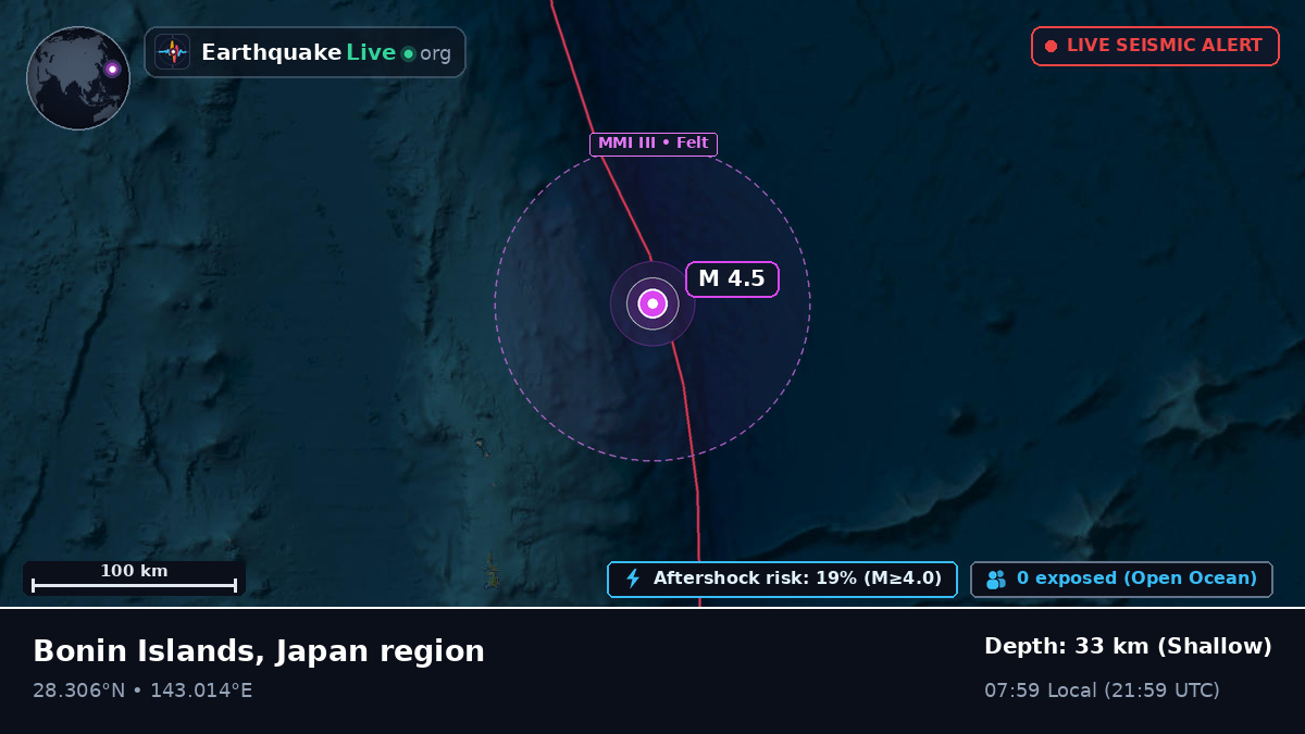 North Pacific Ocean (Japan)
