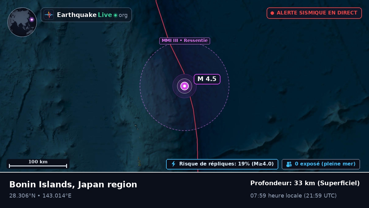 Océan Pacifique Nord (Japon)