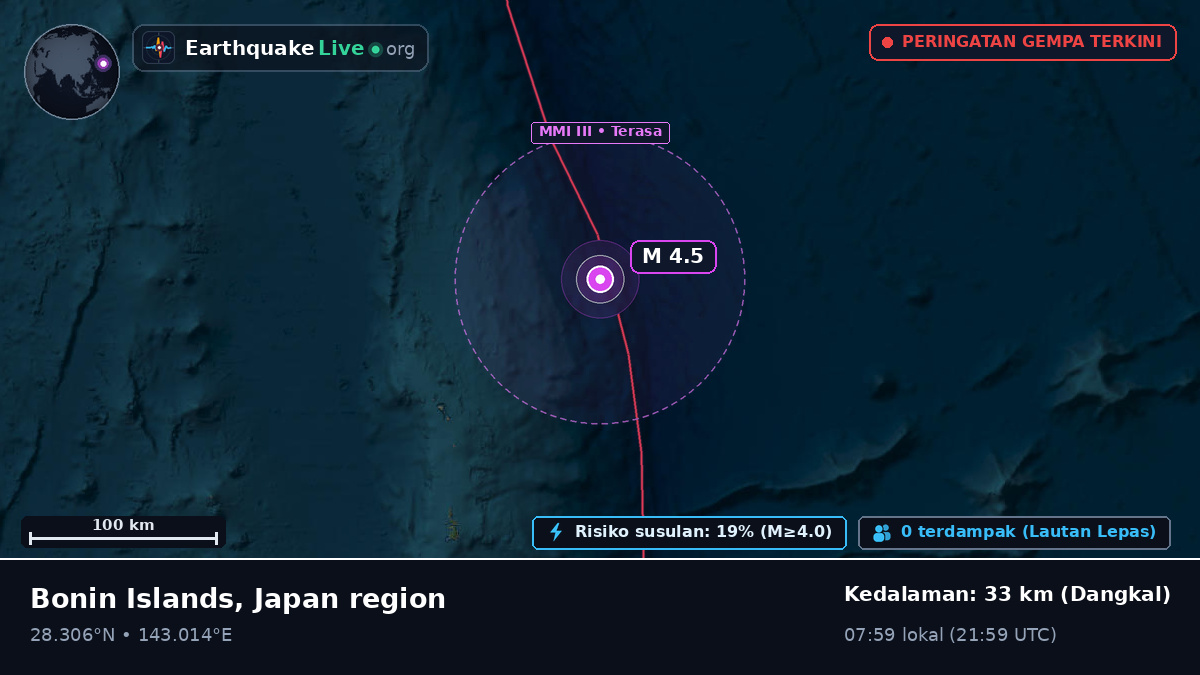 Samudra Pasifik Utara (Jepang)