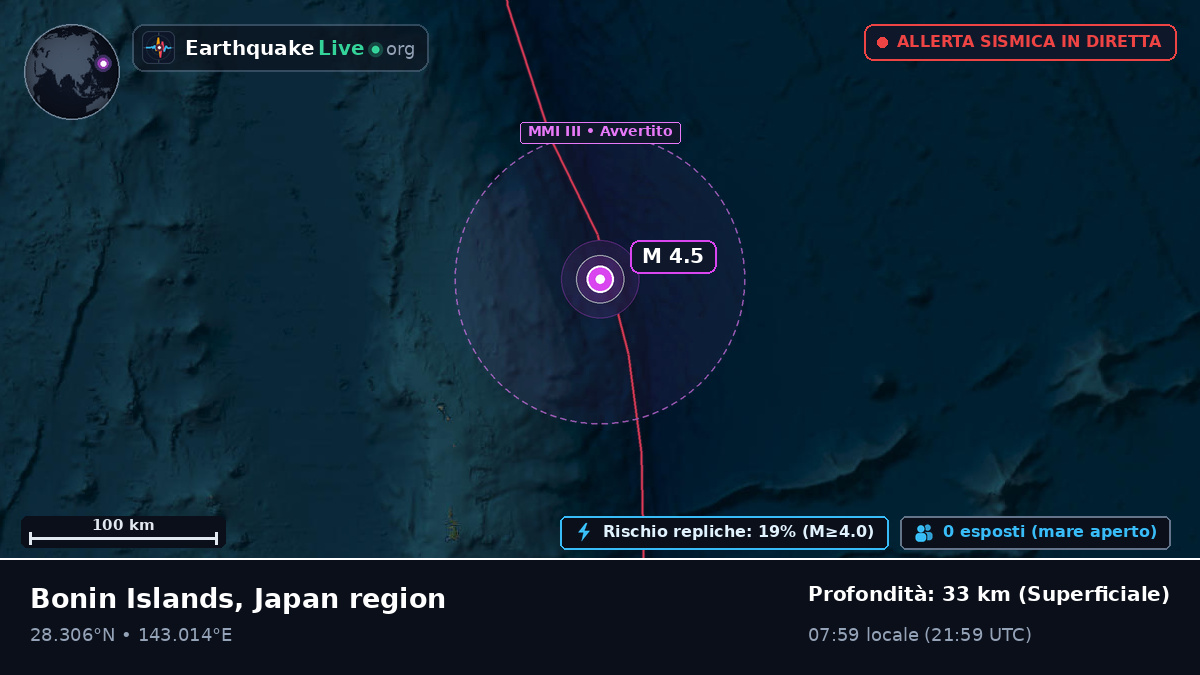 Oceano Pacifico settentrionale (Giappone)