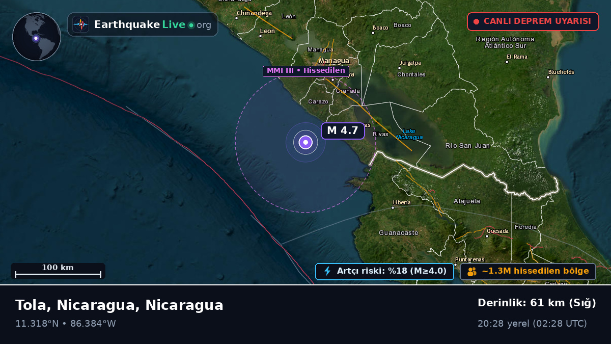 Karayip Denizi (Nicaragua)