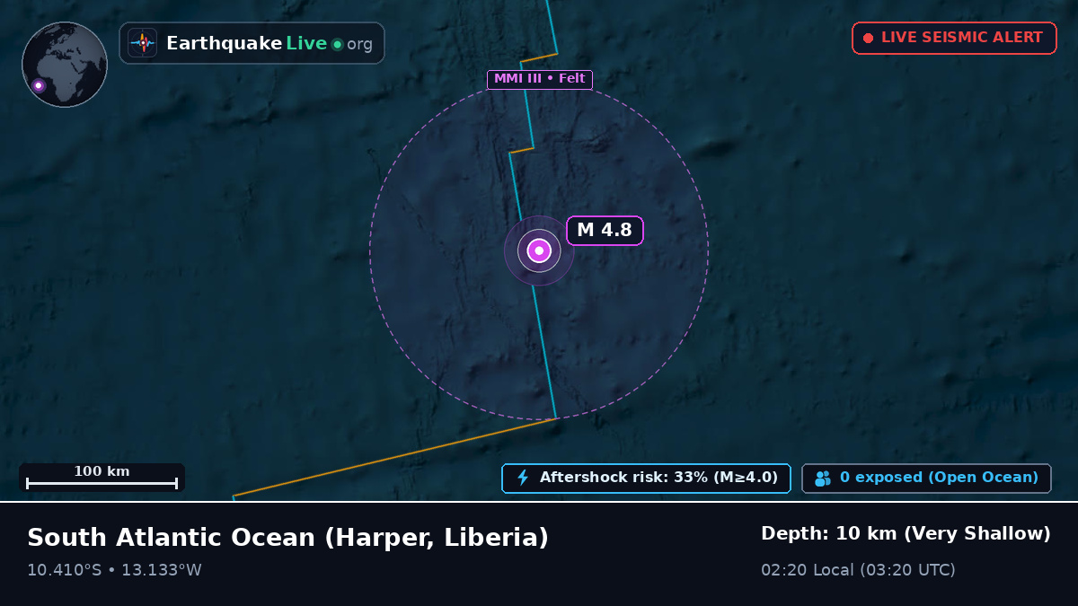South Atlantic Ocean (Liberia)