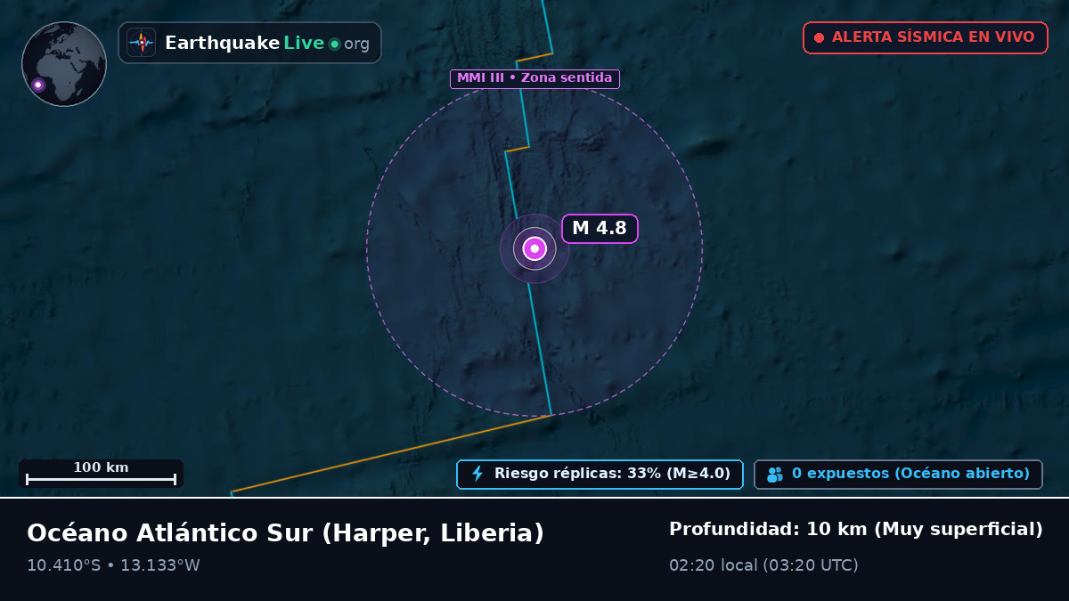 Océano Atlántico Sur (Liberia)