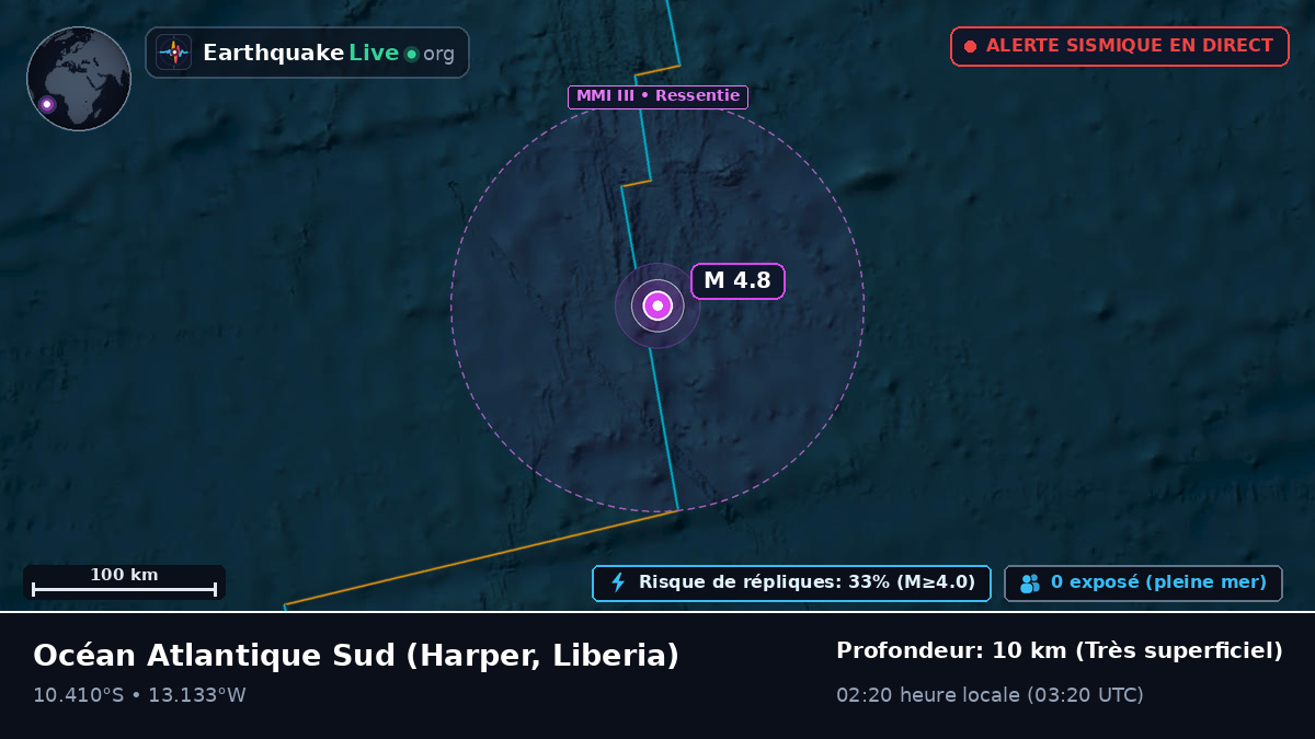 Océan Atlantique Sud (Liberia)