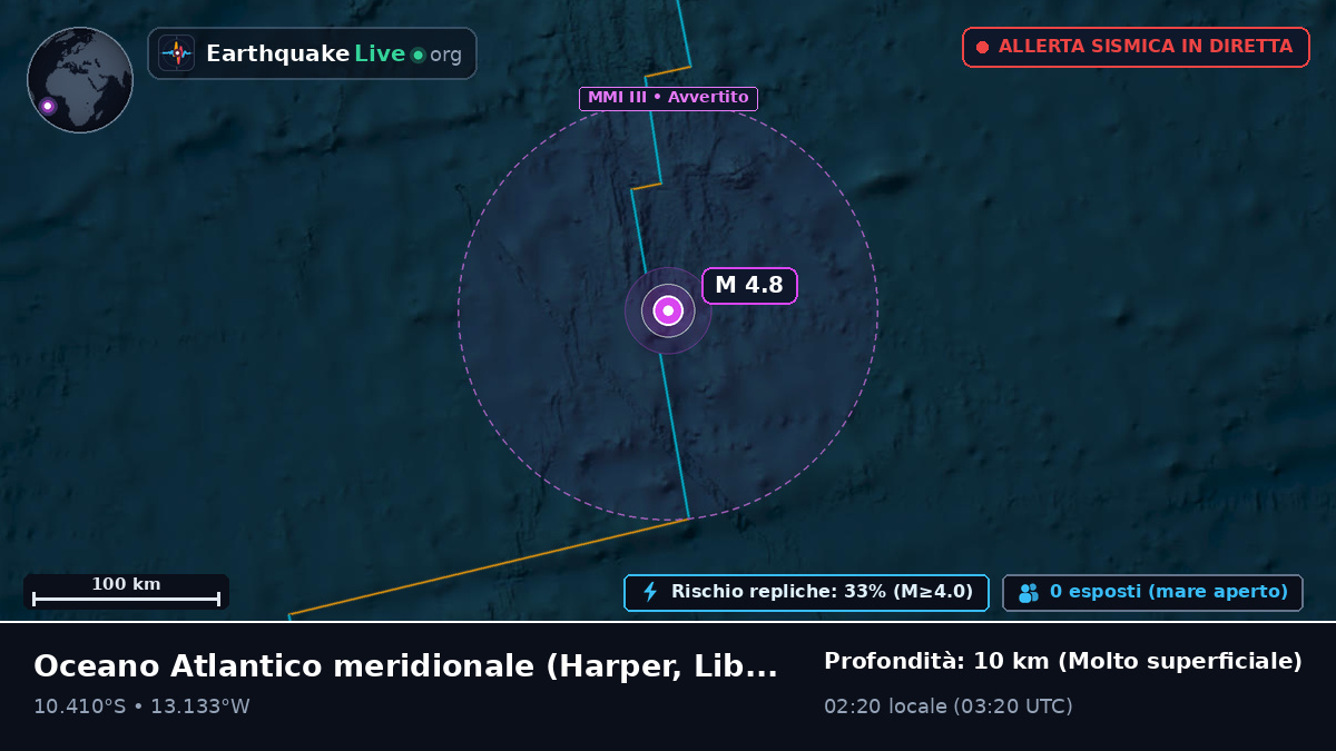 Oceano Atlantico meridionale (Liberia)