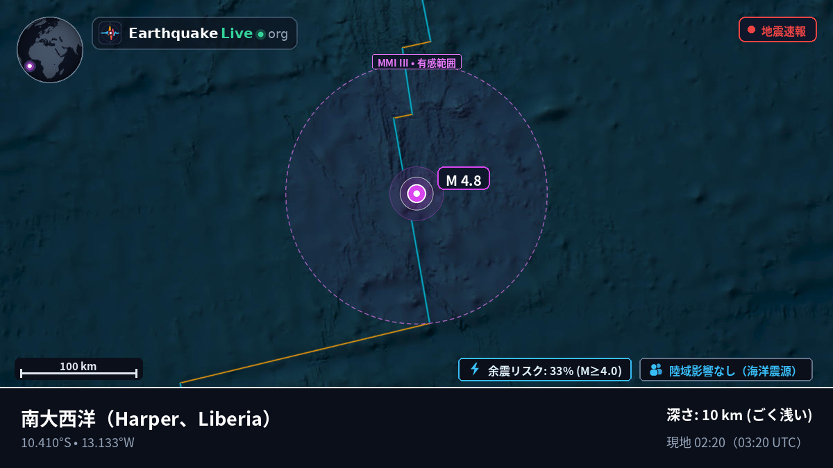 南大西洋 (Liberia)