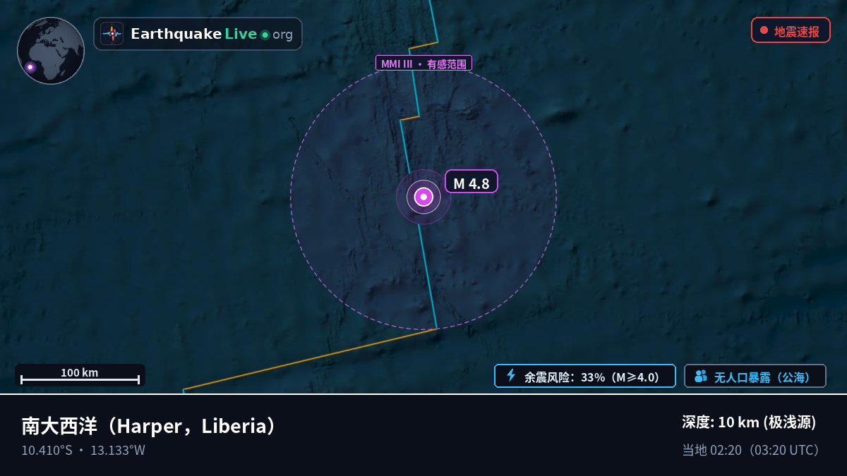南大西洋 (Liberia)