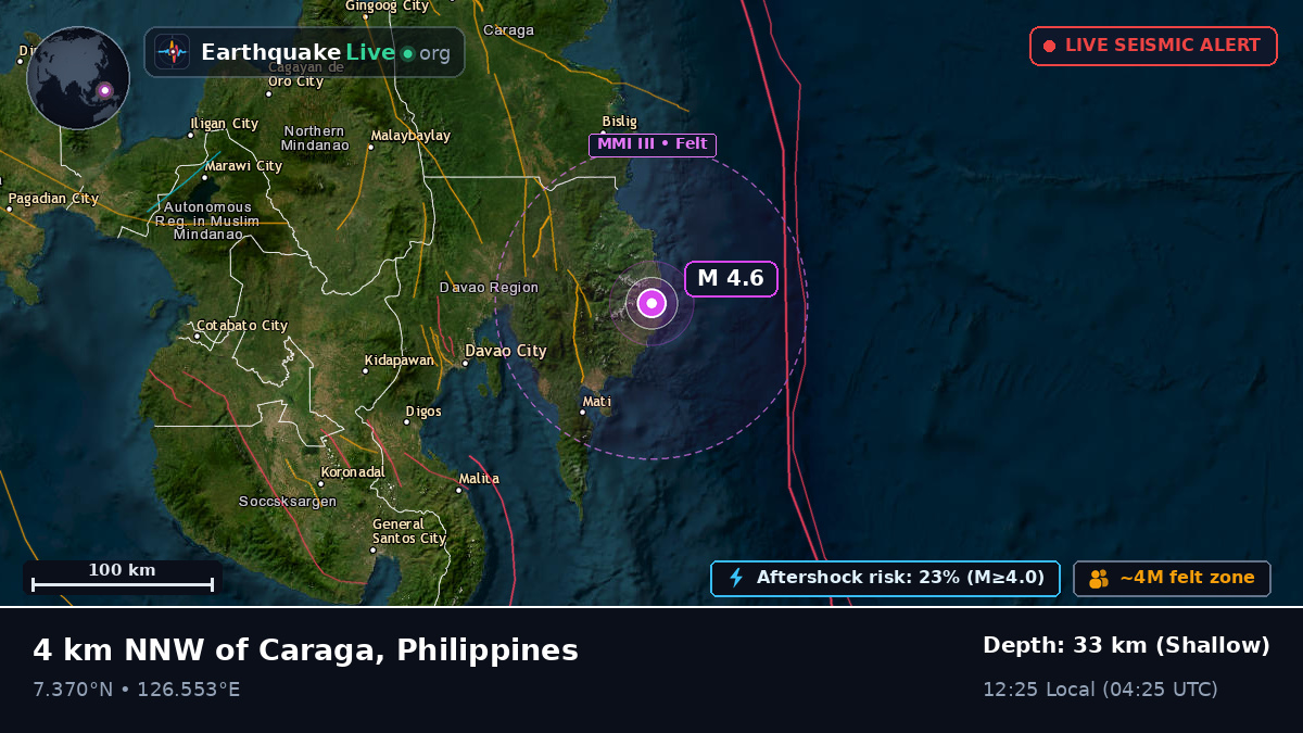 Philippine Sea (Philippines)