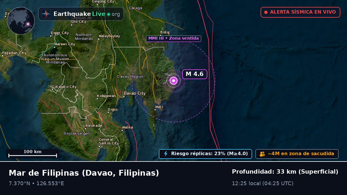 Mar de Filipinas (Filipinas)