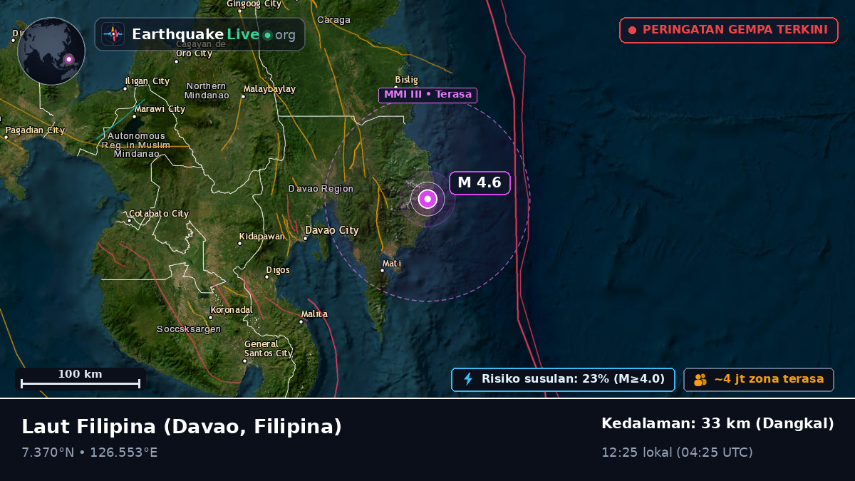 Laut Filipina (Filipina)