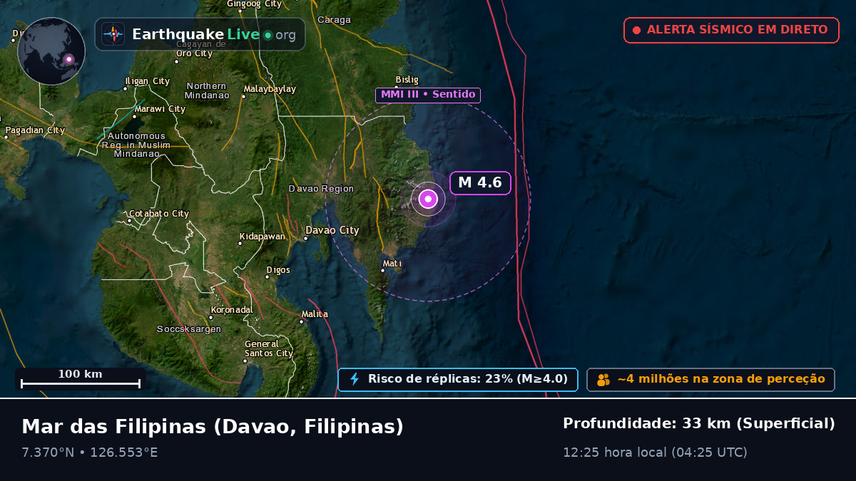 Mar das Filipinas (Filipinas)