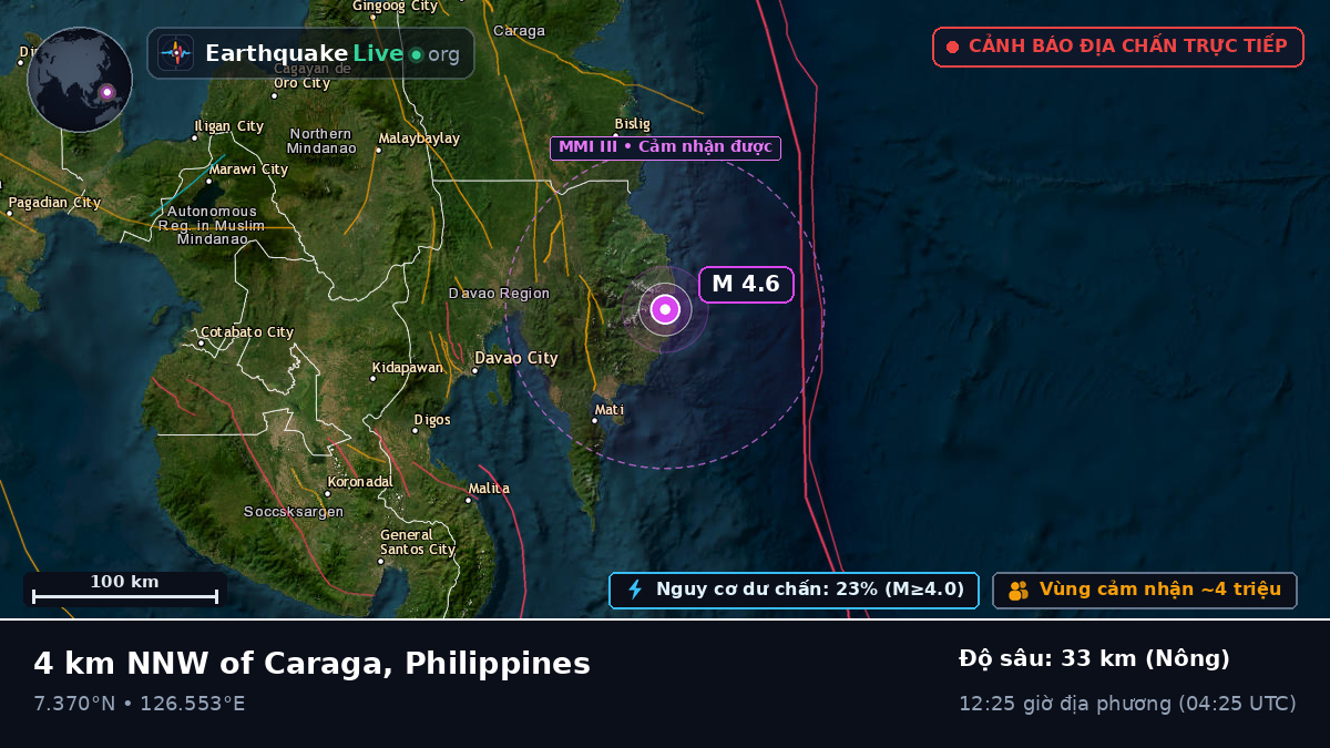 Biển Philippines (Philippines)