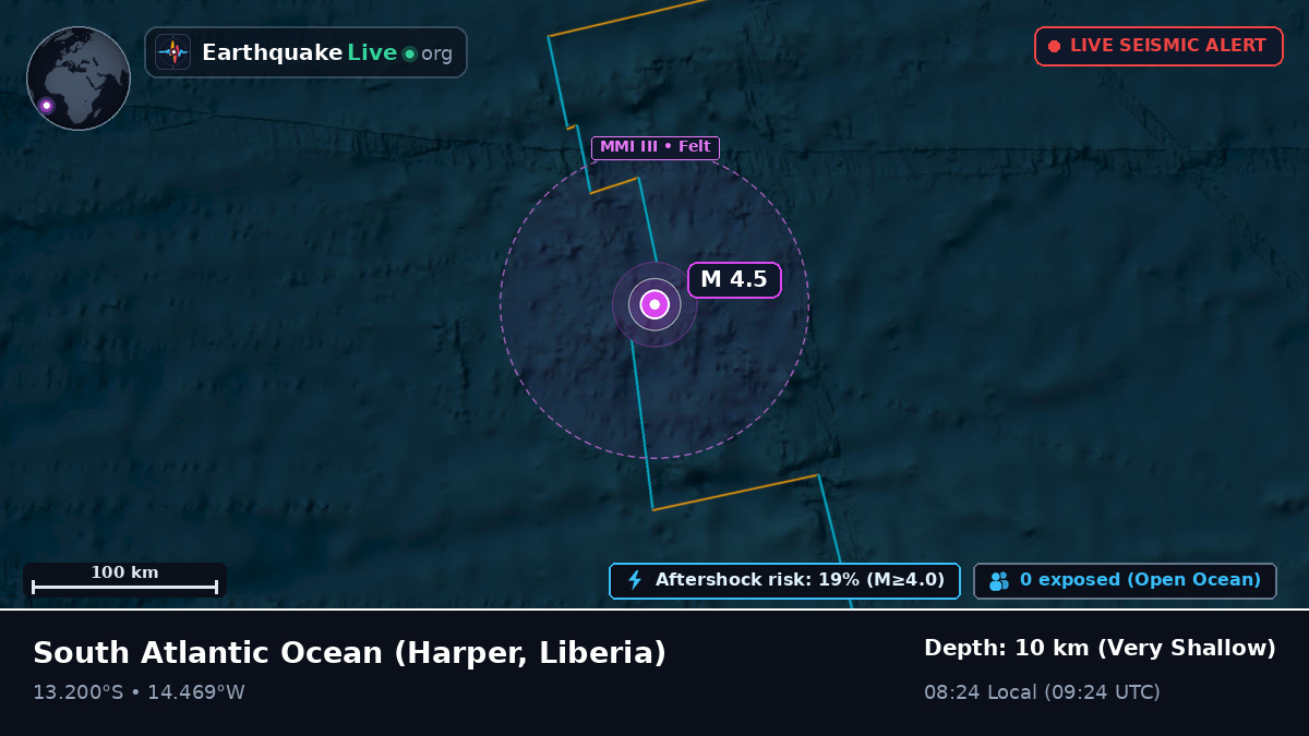 South Atlantic Ocean (Liberia)