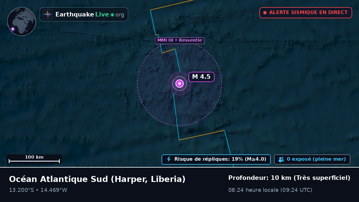 Océan Atlantique Sud (Liberia)