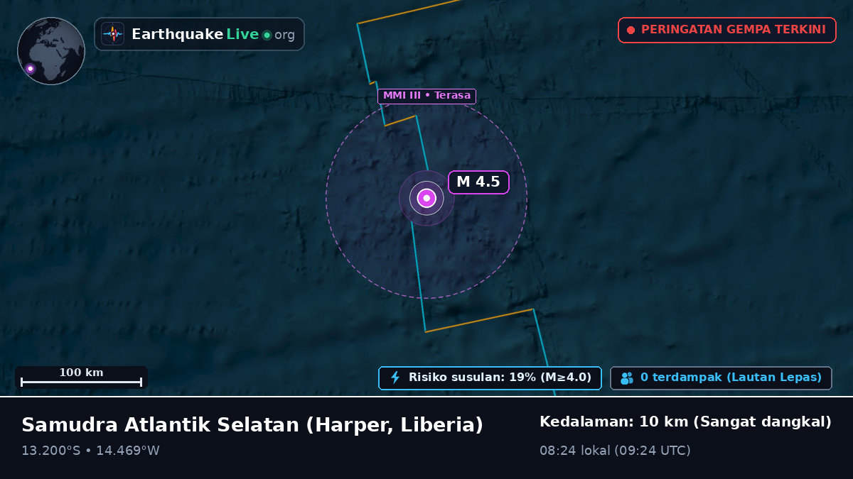 Samudra Atlantik Selatan (Liberia)